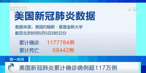 疫情风暴，美国新冠肺炎确诊数超141万，全球应对策略与未来展望
