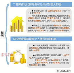 深入了解桂林公积金网，您的公积金管理好帮手