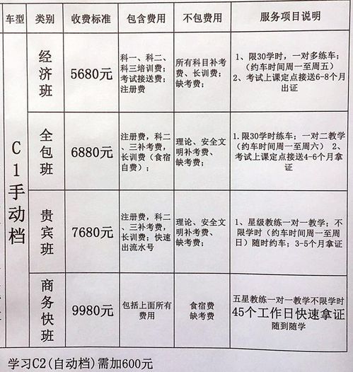 驾校报名费退款政策，了解您的权益与退款流程