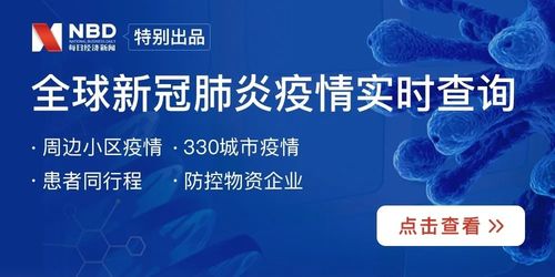 黑龙江疫情现状，新增本土确诊43例的深度解析与应对策略