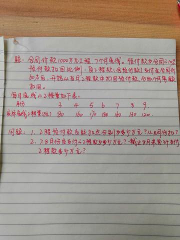 工程预付款起扣点，理解、计算与实践