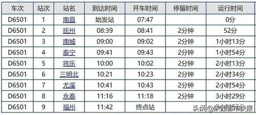 紧急追踪，两趟列车10多例阳性病例，上海成为关键节点