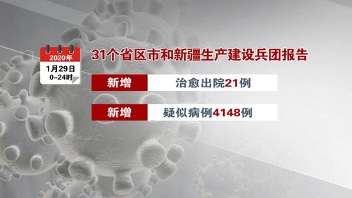 为何新增病例越来越多？上海回应，揭开疫情增长的面纱