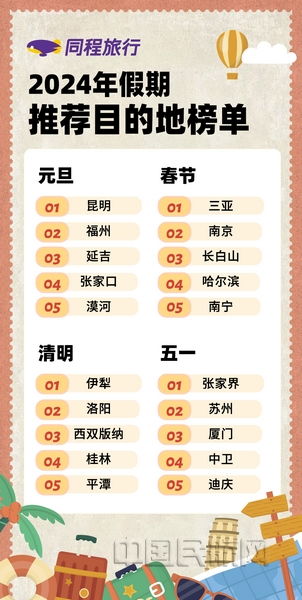 2024年元旦假期指南，如何充分利用这三天假期