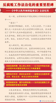 监察法规定，权力监督的法治化进程