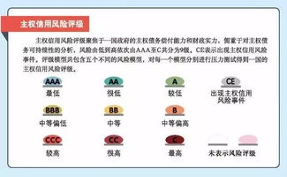 出口产品责任险，保护企业免受国际市场风险的盾牌