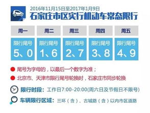 石家庄2021年9月最新限号政策详解，出行更轻松