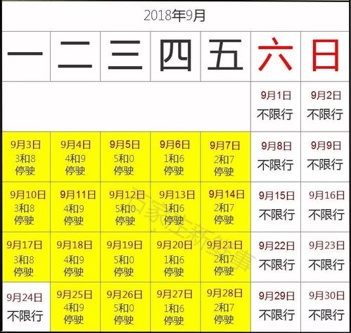 石家庄2021年9月最新限号政策详解，出行更轻松