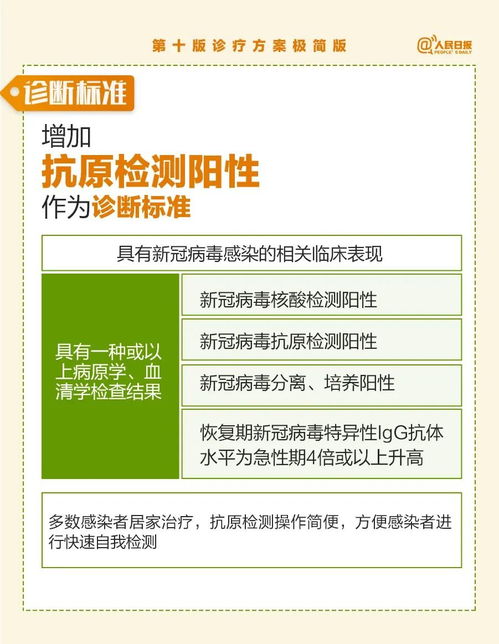 承德疫情，防控措施与居民生活指南