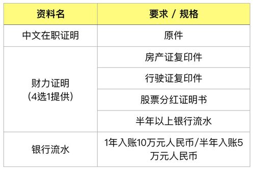 日本签证办理全攻略，从申请到获批，一步步教你轻松搞定