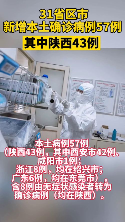 深入了解本土疫情动态，31省区市新增本土确诊57例，陕西43例的分析与启示