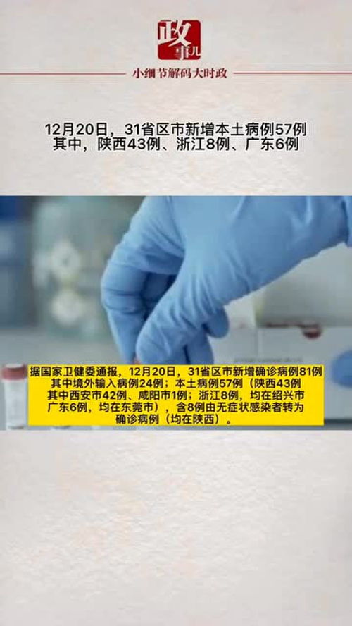 深入了解本土疫情动态，31省区市新增本土确诊57例，陕西43例的分析与启示