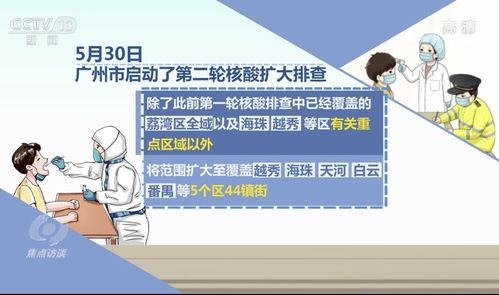 广州核酸大排查，40例阳性背后的防疫挑战与应对策略