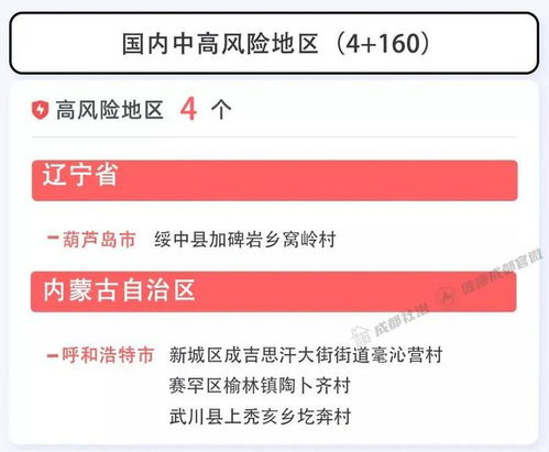 大连泉水疫情，防控措施与社区应对策略