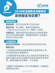 深入了解2018年司法考试报名条件，你的资格与准备指南