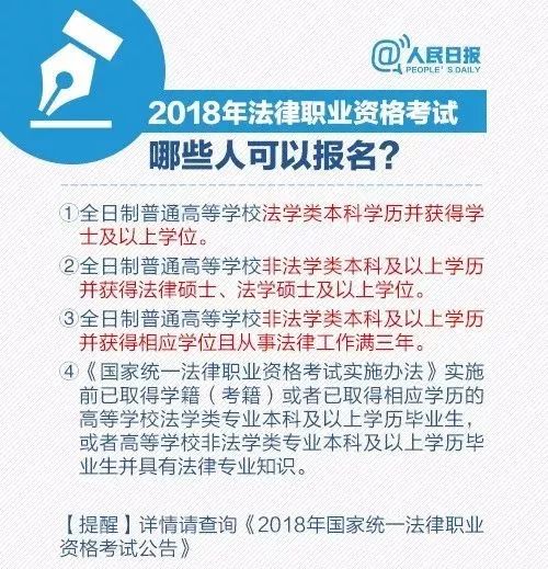 深入了解2018年司法考试报名条件，你的资格与准备指南