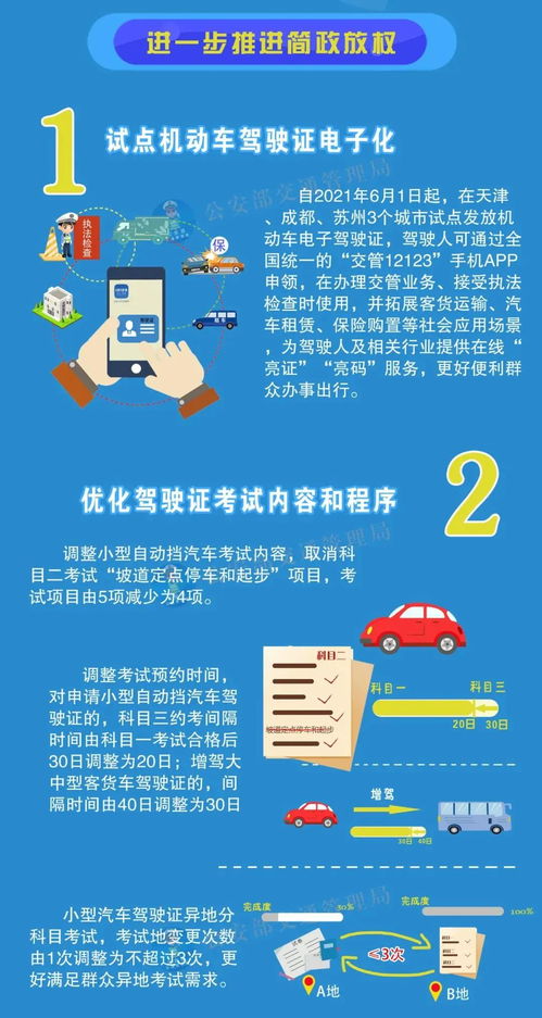 节假日高速免费，节省开支与交通管理的双赢策略