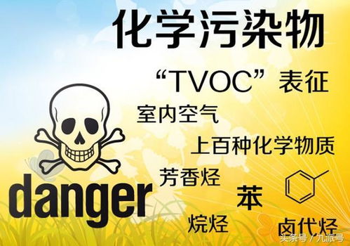 呼吸之间，揭秘大气污染物的秘密
