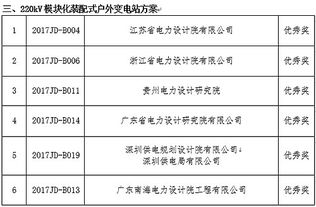 拘留所建设标准，确保安全与效率的现代化设计