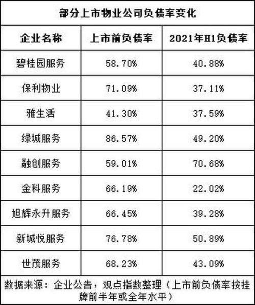 理解最低还款额，如何平衡财务责任与预算