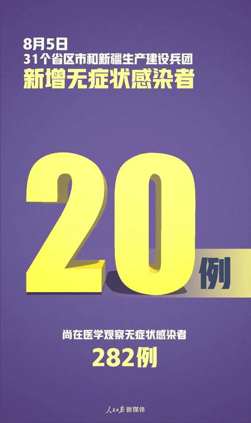 深圳疫情新动态，新增2例确诊，市民需保持警惕