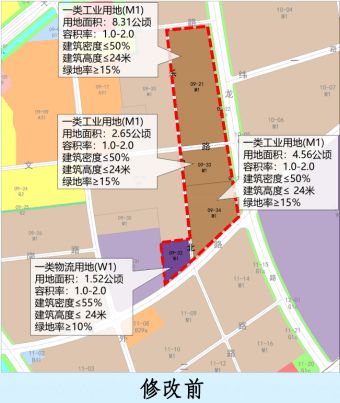 油价调整，如何影响你的钱包和出行计划