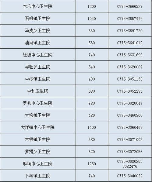 油价调整，如何影响你的钱包和出行计划