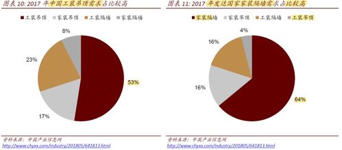 城口二手房市场深度解析，投资、居住与未来趋势