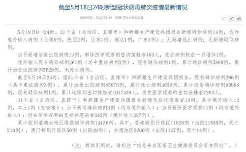 深入了解本土疫情，31省区市新增本土确诊36例的分析与应对