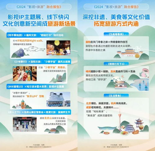 开启新生命之旅，如何成功开设月子中心