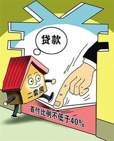 深入了解第二套房子首付，计算方法、影响因素及实用建议