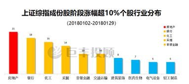 资金流转的奥秘，揭秘证券转银行时间的真相