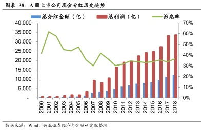 资金流转的奥秘，揭秘证券转银行时间的真相