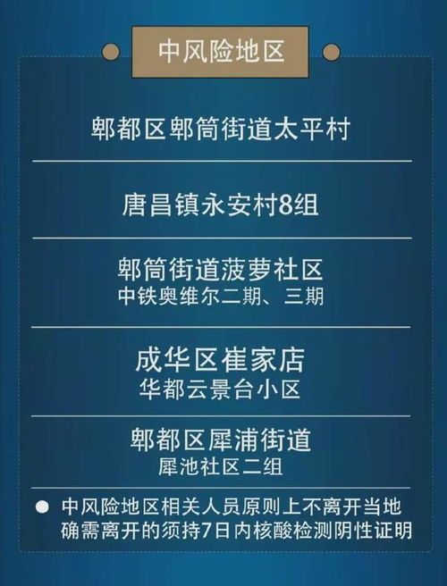 成都郫都区疫情防控，守护家园的隐形盾