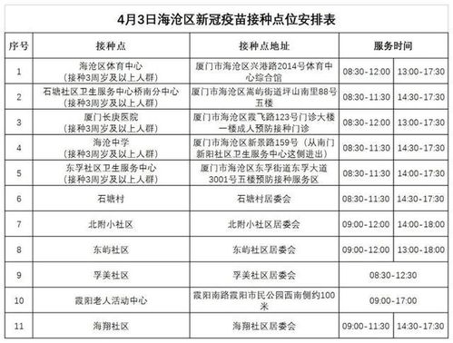 天津紧急应对，多管社会面核酸样本异常背后的疫情防控挑战与应对策略