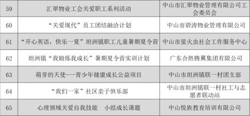 优化工作时间安排，提升效率与生活质量的秘诀