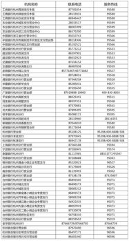 国庆假期银行服务时间安排，了解银行放假安排，轻松规划您的金融事务