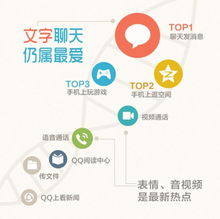 腾讯欢乐送，揭秘腾讯的社交帝国与用户互动的艺术