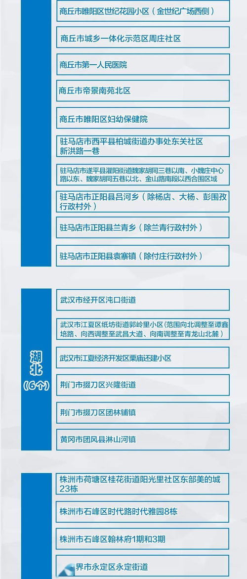 44例本土新增，疫情新动态与我们日常生活的紧密联系