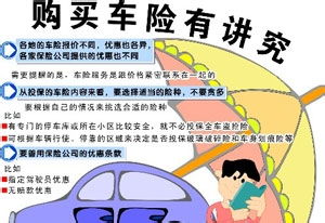 车险有哪些，全面了解汽车保险的种类与选择