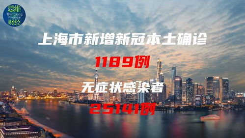 上海全市性封控，疫情下的等待与希望