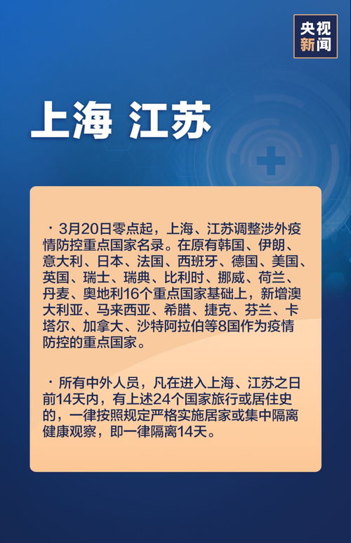 警惕！31省区市新增8例境外输入病例，疫情防控不可松懈