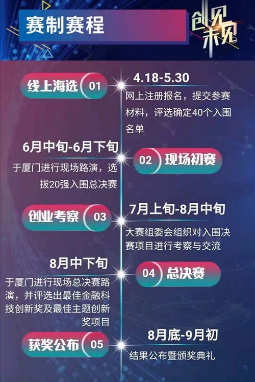 洛阳信用卡，金融创新与古城文化的融合之道