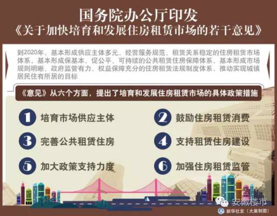 广饶房屋出租市场分析与租赁指南