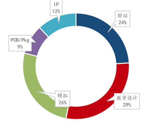 立法权，国家心脏的跳动