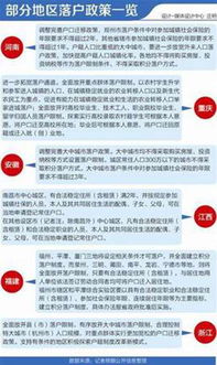宁波落户新政解读，开放包容的城市，拥抱每一个梦想