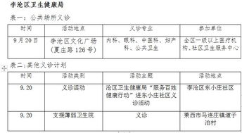 青岛疫情再起波澜，本土确诊29例，无症状129例，市民如何应对？