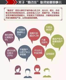 成都限购新政，深入解析与购房指南