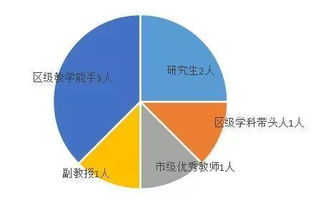 揭开组织机构代码的神秘面纱，全国查询指南