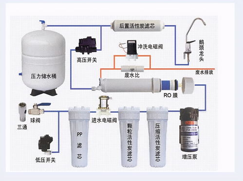 家的温暖，了解普通住房标准的奥秘